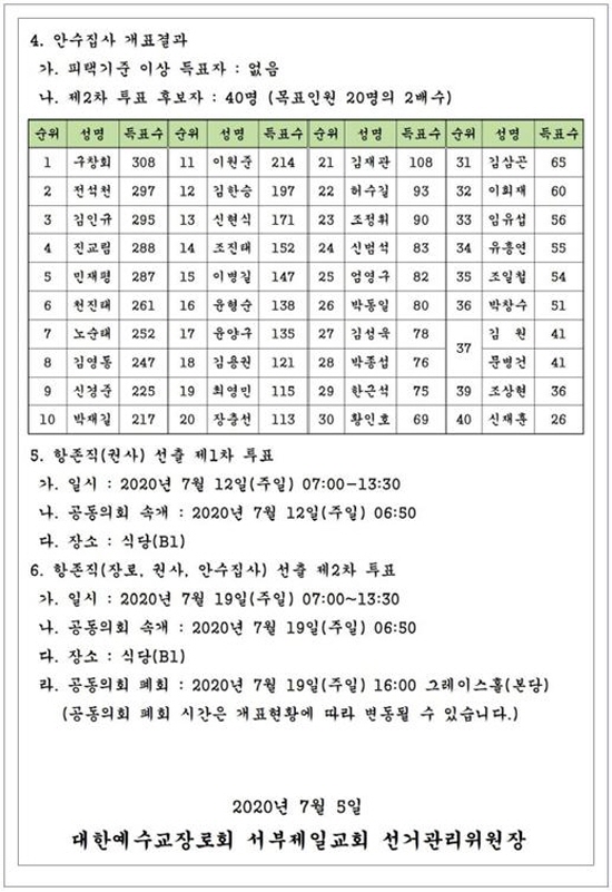 1594000145187_56189_크기변환_공고-2.jpg