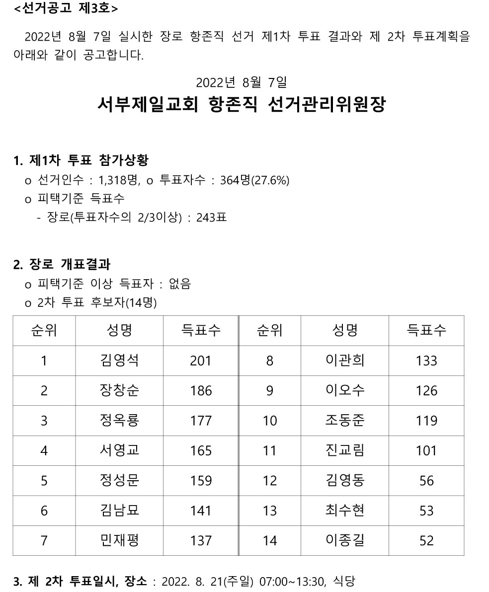1660471242286_44568_2022항존직-선거-4공고문-1.jpg