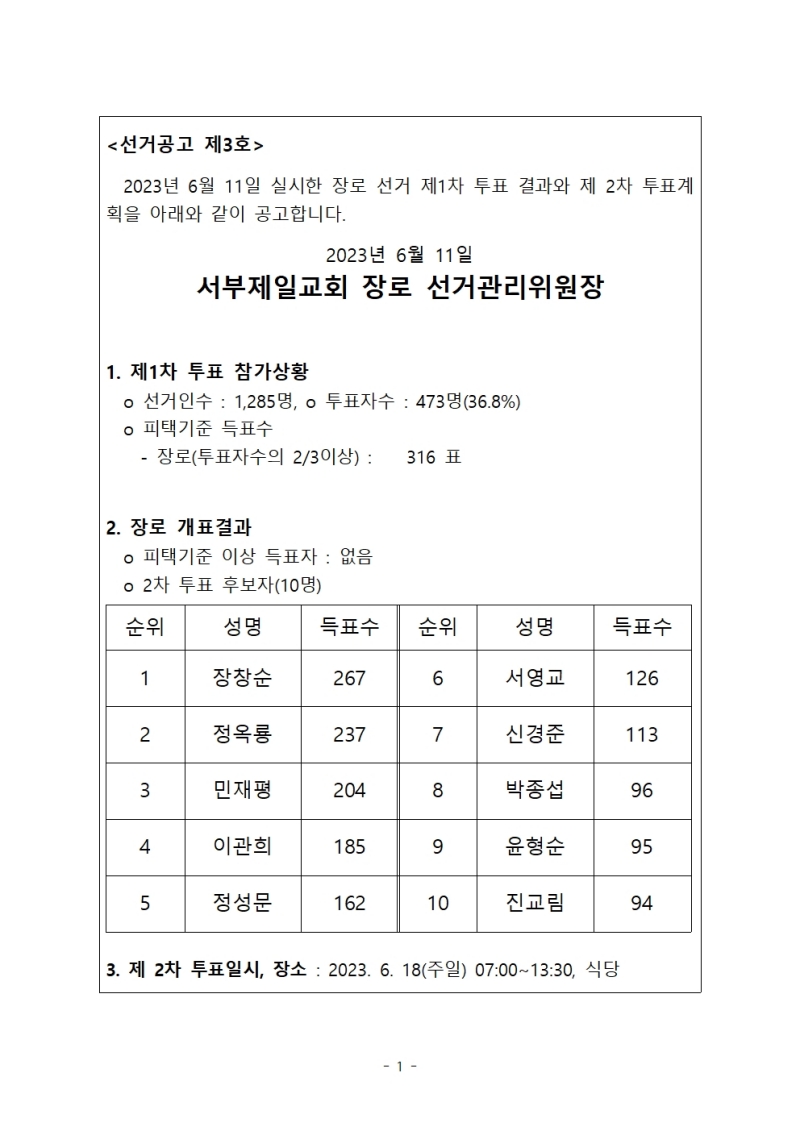1686618447869_48889_2023장로 선거 3공고문001-down.jpg